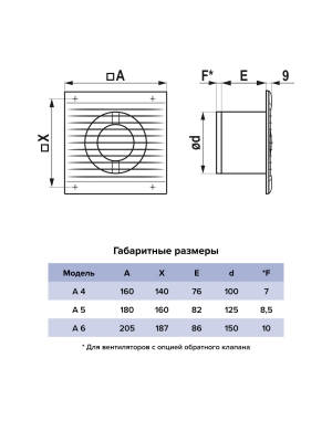 Вентилятор накладной A D100 AURAMAX